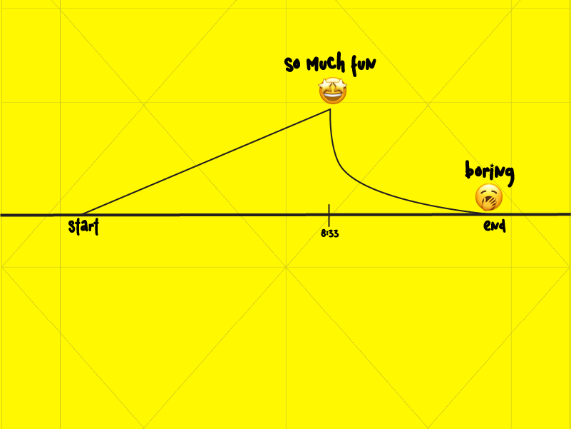 Audience_Retention, Audience_Retention_tips,Audience_Retention_hack